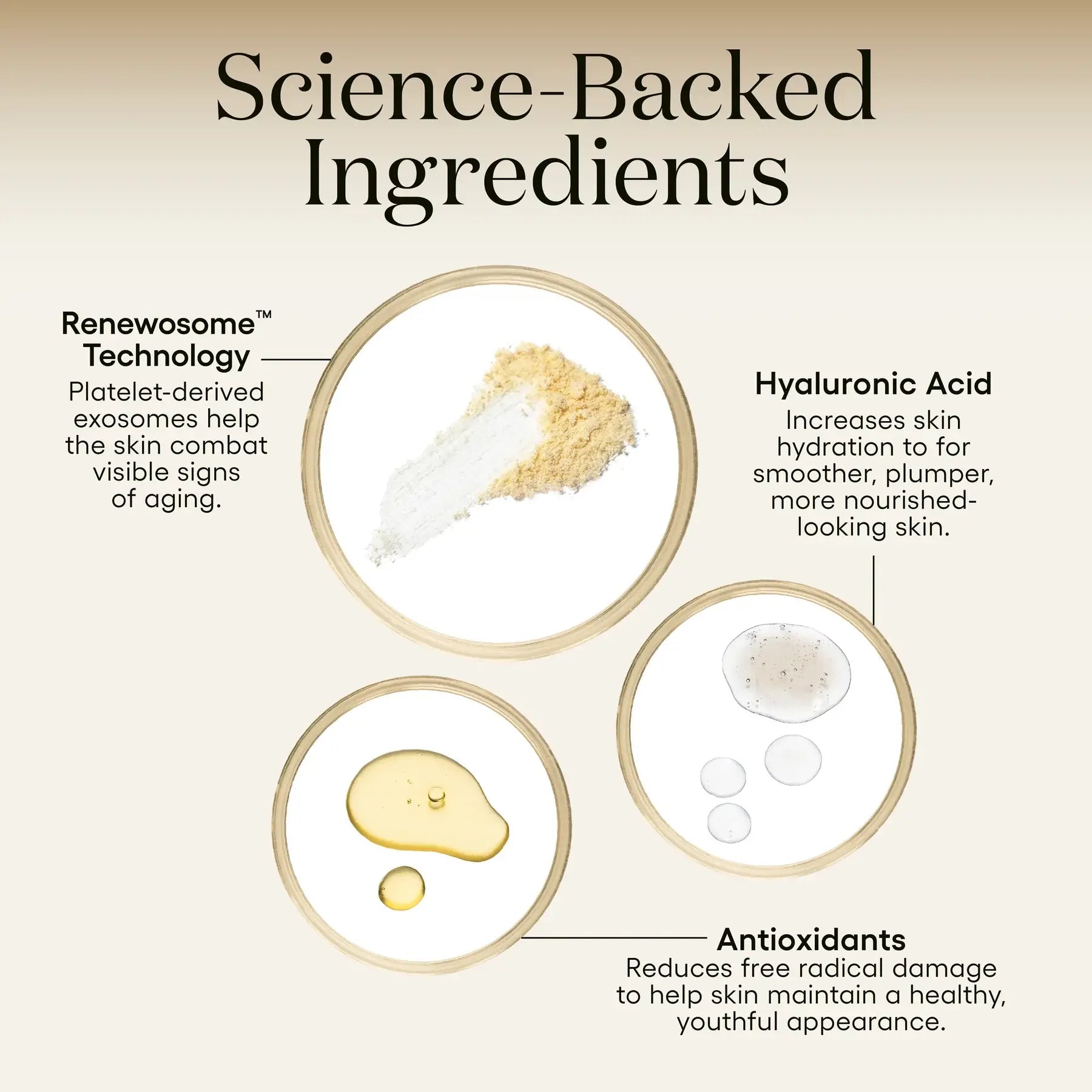 INTENSE serum
