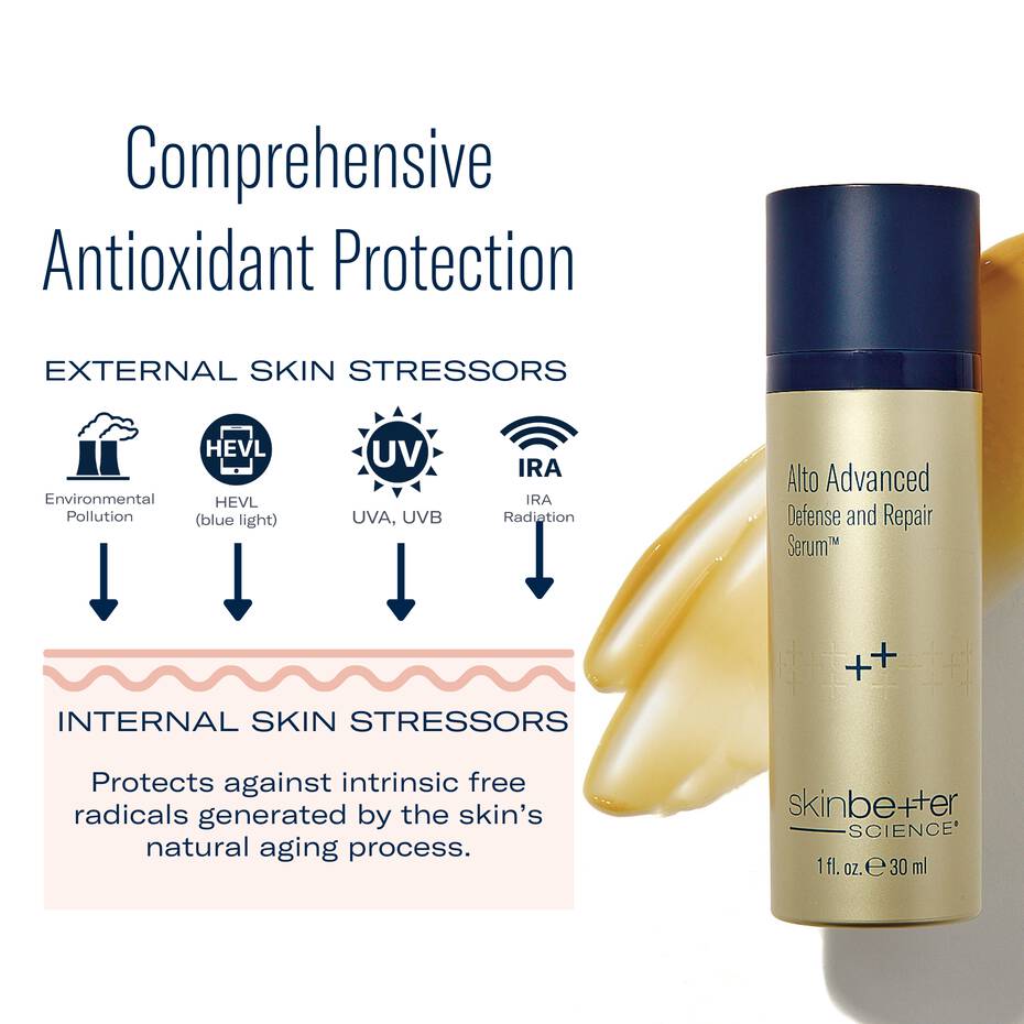 Alto Advanced Defense and Repair Serum 50ML